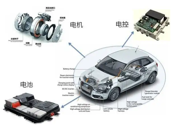 電池包高低溫液冷測(cè)試機(jī)